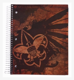 File Name, Description