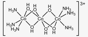 Werner's Supposed Second Hexol Cation 2d Plain - Hexol