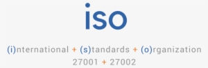 Iso