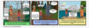 The Amazon Rainforest - Cartoon