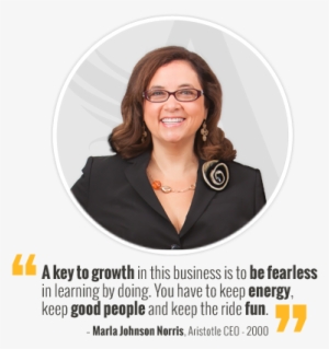 Who We Areabout Aristotle - Search Engine Marketing