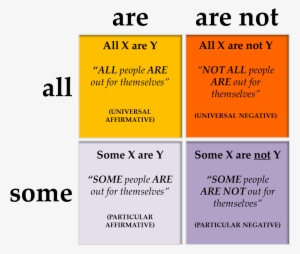 4 Propositions - Full Form Of Boy