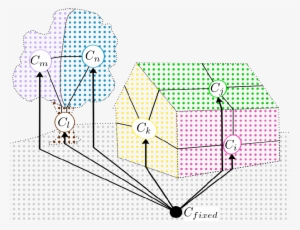 Download - Diagram