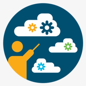 Secure Intelligent Platform For Digital Business