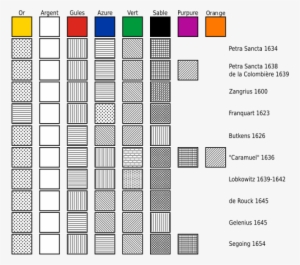 An Example For Hatched Patterns - Hatched Color