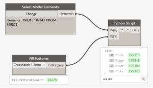 Fil - Pattern - Override - Pattern - Override - Bed Sheet