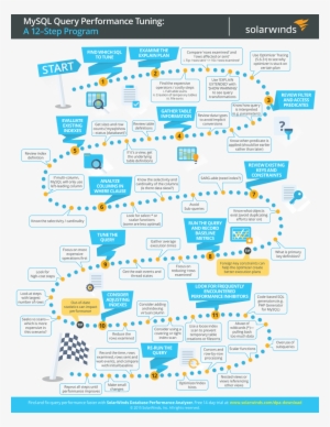 Sql Server Logo - Sql Server - 914x683 PNG Download - PNGkit