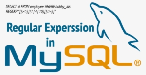 Mysql Find Values In Comma Separated String