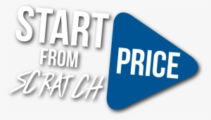 Equipment Request - Music Video