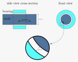 Enter Image Description Here - Physics