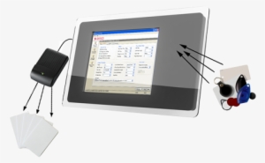 When Considering The Security Of A Legacy Access Control - Electronics