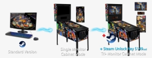 Cabinet Support Will Be Activated For 76 Pinball Arcade - The Pinball Arcade
