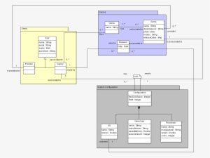 Fichier - Diagrammedeclasse-8bit - Diagram