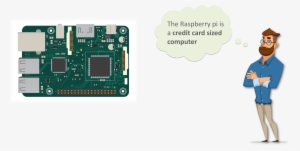 Raspberry Pi 3 Tutorial