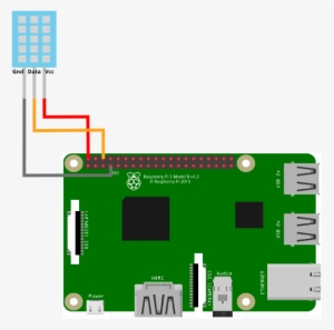 Once You Have Connected The Sensor, There Is An Led - Dht11 Sensor With Raspberry Pi