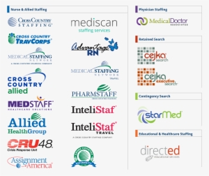 A Diverse System Of Brands Bringing Healthcare Facilities - Health Care
