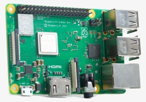 Screenly Pro Is Now Compatible With The Raspberry Pi - Raspberry Pi 3 Model B Plus