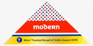 Modern Foods Modern Foods - Modern Food Enterprises Pvt Ltd Logo