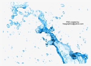 Share This Image - Png Brush For Water