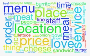 Yelp Data Challenge Machine Learning - Psn