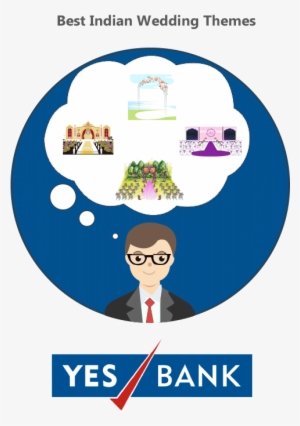 Yes Bank Independent Day