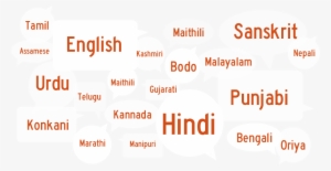 Indian Languages - Diversity Of India In Languages