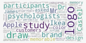 Article Analysis - Google Science Fair 2012