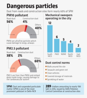 For The Past One-two Years, We Have To Keep In Mind - Diagram