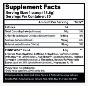 Pennywise - Nunaturals Sublinqual Melatonin Tablets, 90-count