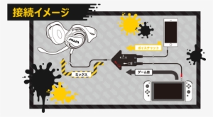 This Monstrosity Is The Official Voice Chat Solution - Nintendo Switch Voice Chat