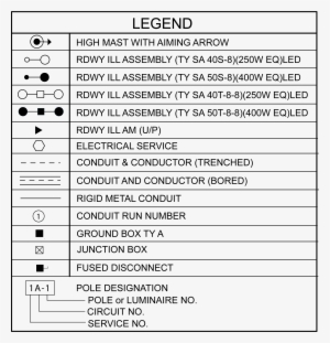 Standard Symbols For Light Poles Used By Txdot In Plan - Standard Light Symbol