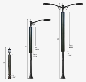 Flood And Hurricane Resistant - Clearworld Solar Lighting