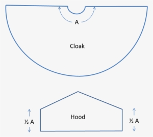 Hobbit Cloak Instructions 1 - Hobbit Cloak Pattern