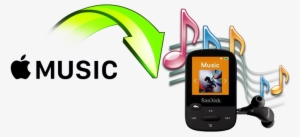 Ipod