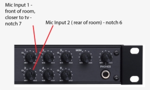 Mixervolumeillustrated - Tascam Us-1200 Rackmount Usb Audio Interface W/ Dsp