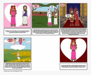 Aphrodite's Archeypes - Aphrodite