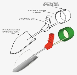 Explaining How The Tool Is Suited To A Wide Range Of - Inclusive Design For The Elderly