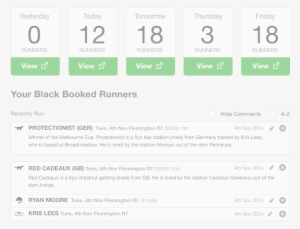 Our Black Book Will Also Email You The Best Price Available - Horse