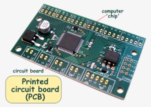 By Placing The Chip On A Pcb - Midi - 480x344 PNG Download - PNGkit