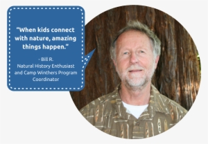Questions About Camp Should Be Directed To 971-7577 - Senior Citizen
