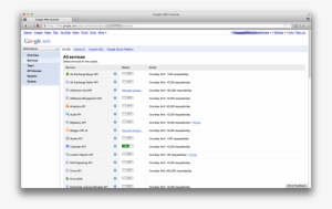 Activate Access To Google Calendar Api - Ipython Notebooks