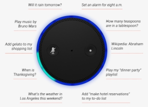 Echo Buttons - Can Alexa Do