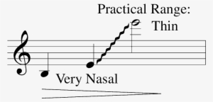 The Oboe Has A Characteristic Sound That Can Often - Treble Clef