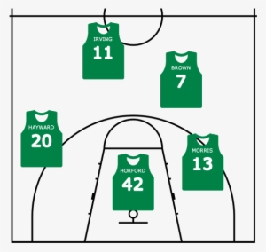 A Backcourt Of Irving At The Point And Brown At The - Fizik