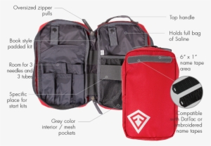 Product Components - Intravenous Therapy