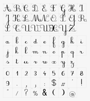 Font Characters - Alphabet