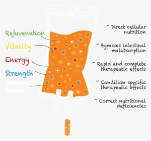 Slide1 - Myer's Cocktail