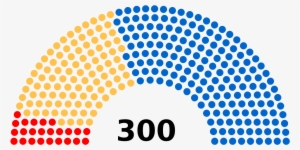 Greek Legislative Election, - Asamblea Nacional Constituyente Venezuela 2017