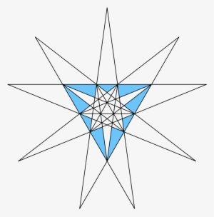 Great Icosahedron Stellation Facets - Stellation