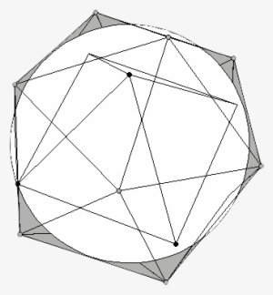 Moon Model Octahedron Circumscribed Sphere Moon Model - Inscribed Sphere